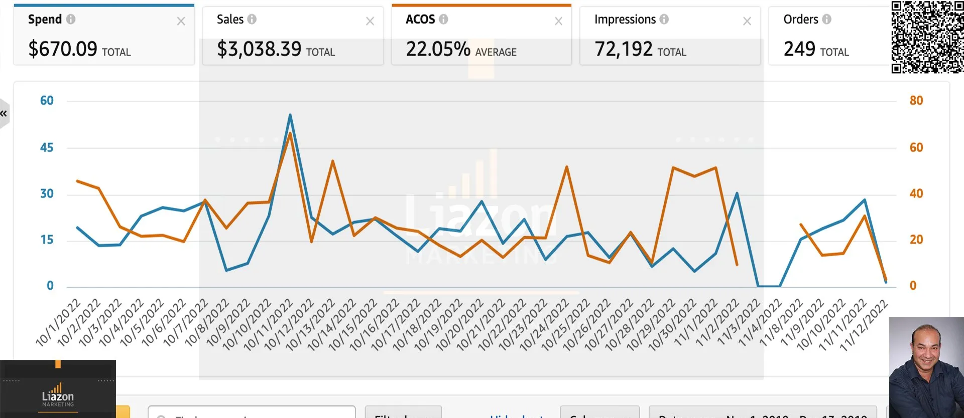 Amz-Graph-22-Acos-Copy