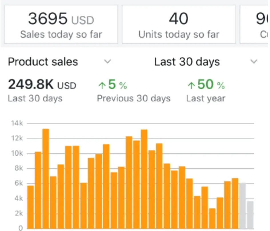 251172676_4475499162517949_2318873266223505421_n-1