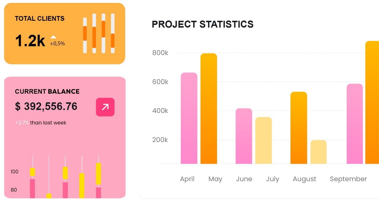 sales results for digital marketing agency in florida
