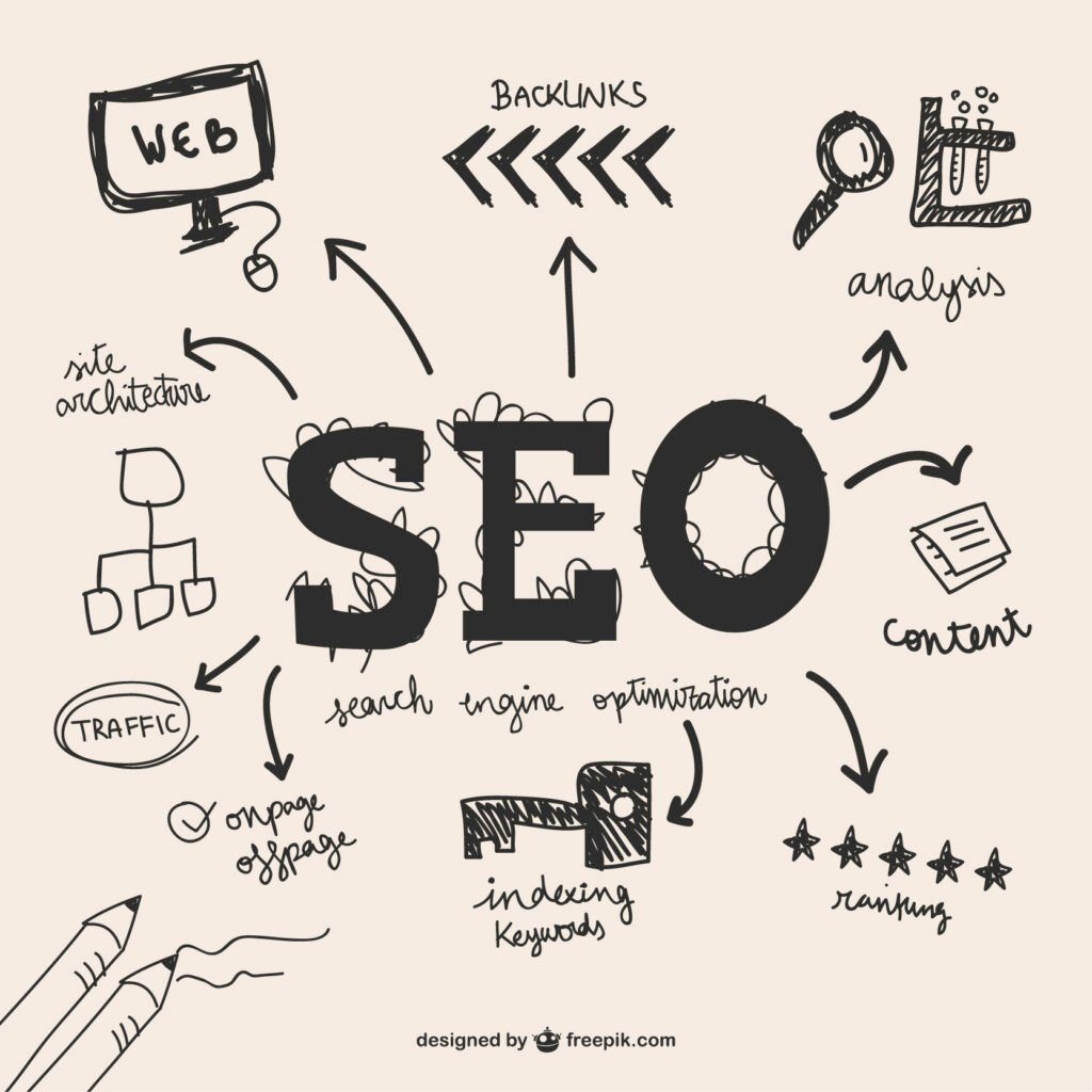on page seo